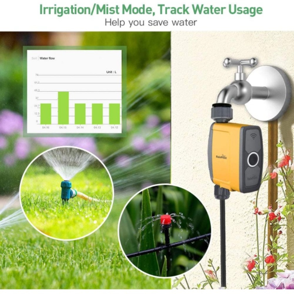 1686) RAINPOINT Sprinkler Timer with Wi-Fi Hub, Smart Water Timer Programmable - Picture 6 of 7